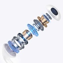 Wiwu Earbuds 302 Tak Çalıştır Lightning Kulaklık - 12