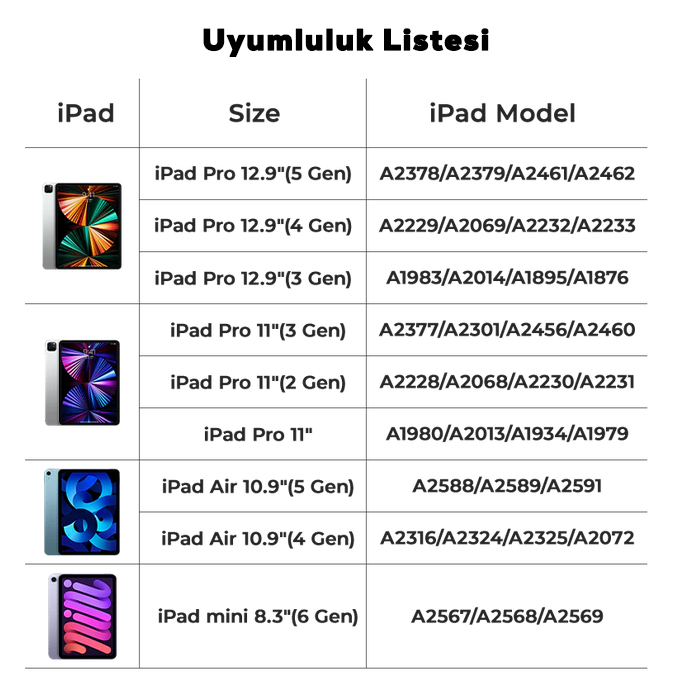 Benks Magnetik Wireless Şarj Özellikli Palm Rejection Kapasitif Dokunmatik Çizim Kalemi - 9