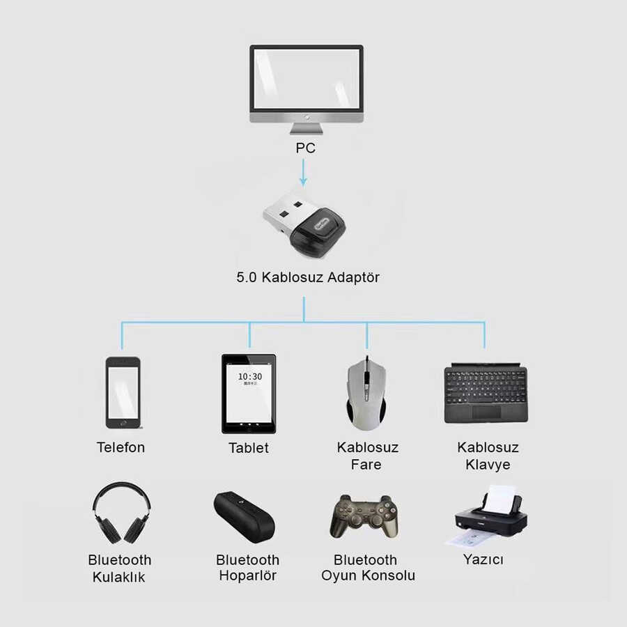 Go Des GD-BT113 USB Bluetooth Adaptör - 1