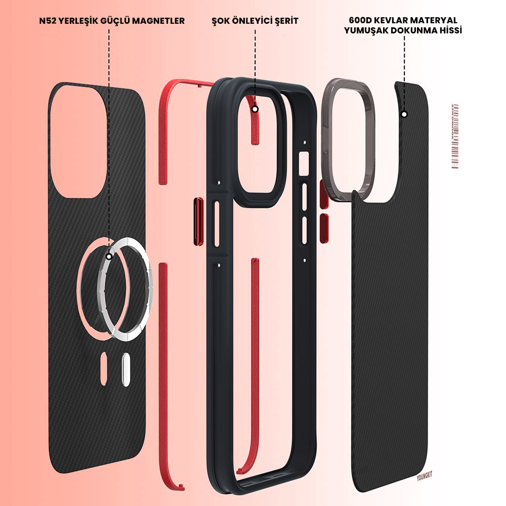 Apple iPhone 14 Pro Uyumlu Kılıf Magsafe Şarj Özellikli YoungKit 600D Kevlar Kapak - 5
