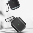 Apple Airpods Pro Uyumlu Kılıf Wiwu JD-102 Defender Anti Shock Koruyucu Kılıf - 5