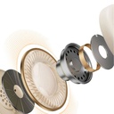 Wiwu TD-02 Sound Cool Serisi Katlanabilir Kulak Üstü Bluetooth Kulaklık - 5