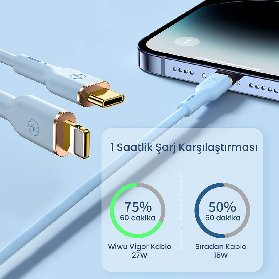 Wiwu Vigor YQ-01 Type-C to Lightning Esnek PD Data Kablo 27W 480Mbps 1.2M - 6
