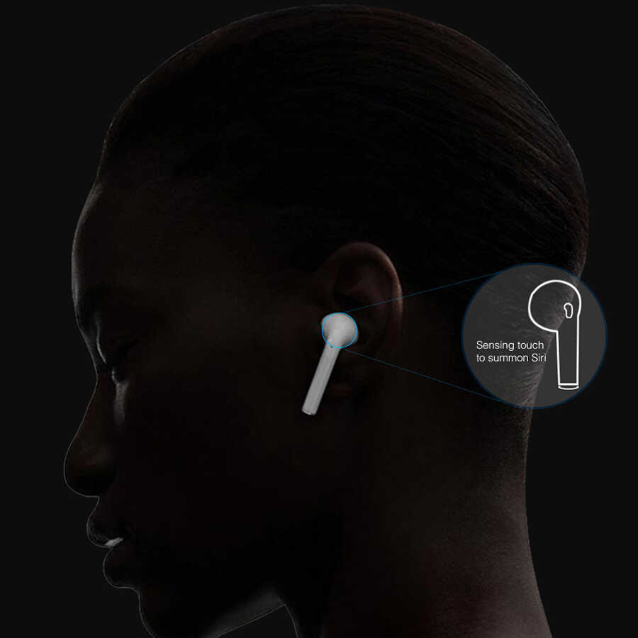 Wiwu Airbuds X Pro Light Sensor Bluetooth Kulaklık - 6