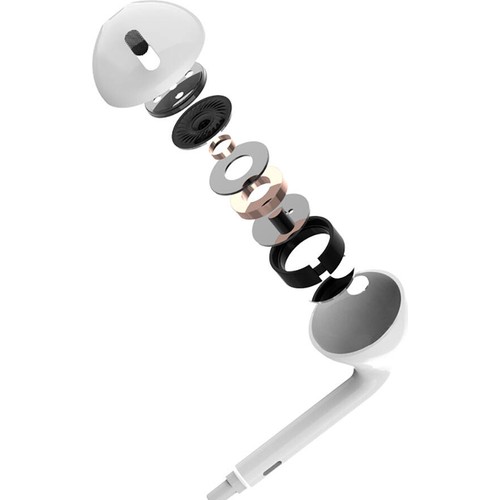 Recci REP-L07 Hi-Fi Ses Kaliteli 3.5mm Kulakiçi Kulaklık