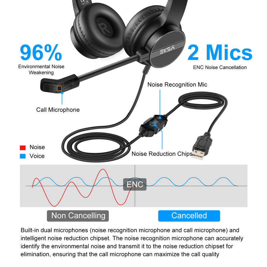 [RNZ-TA58901] Eksa H12E Usb Kulaklık