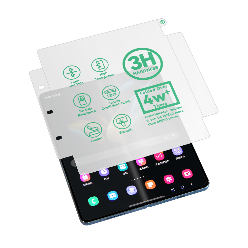 Samsung Galaxy Z Fold 3 Uyumlu Zore Hizalama Aparatlı S-Fit Body Ekran Koruyucu