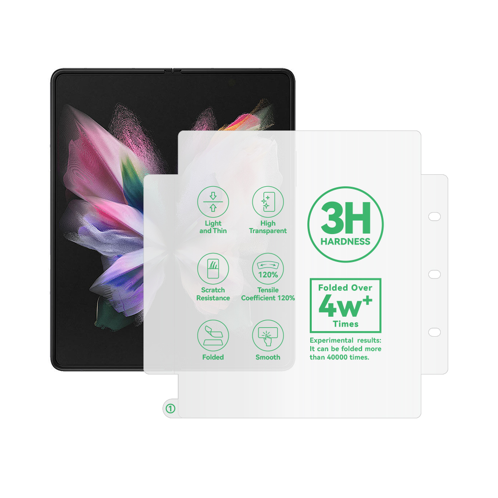 [RNZ-TA92895] Samsung Galaxy Z Fold 2 Uyumlu Zore Hizalama Aparatlı S-Fit Body Ekran Koruyucu